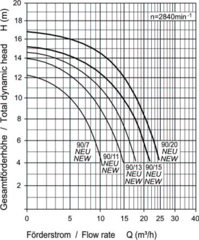 Preview: Badu Prime 7-20