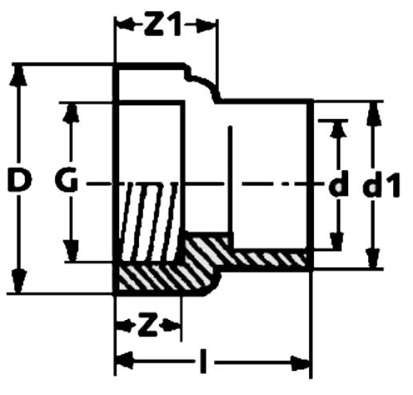 Übergangsnippel, Verstärkt IG mit Metallring