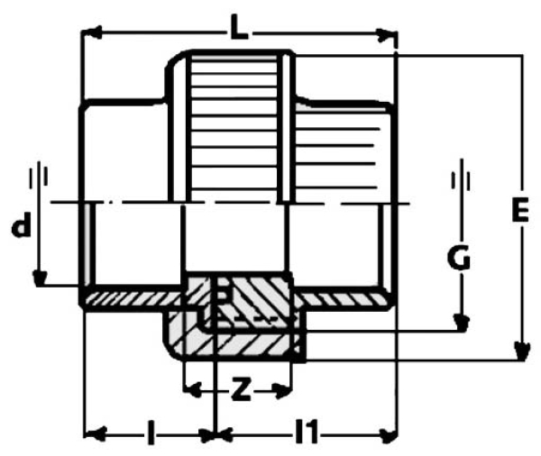 Verschraubung Klebemuffe