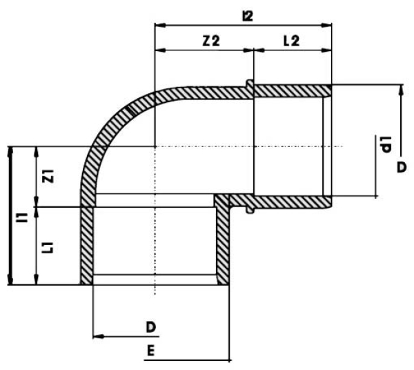 Winkel 90°, Innen/Aussen